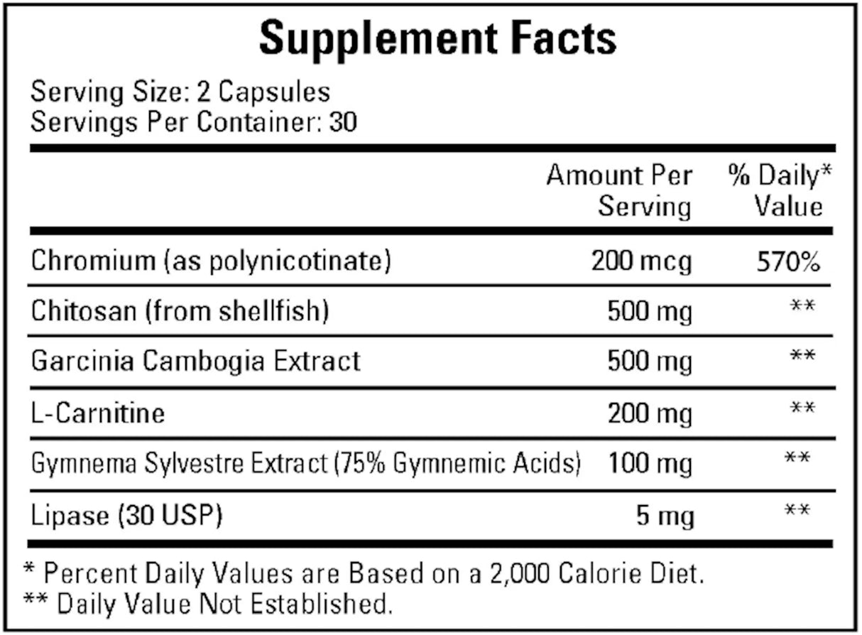 Abdominal Lean by Ecological Formulas Supplement Facts
