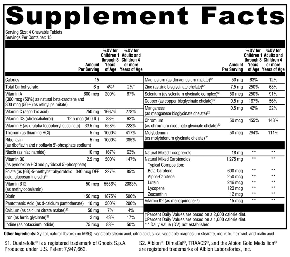 ActivNutrients Chewable