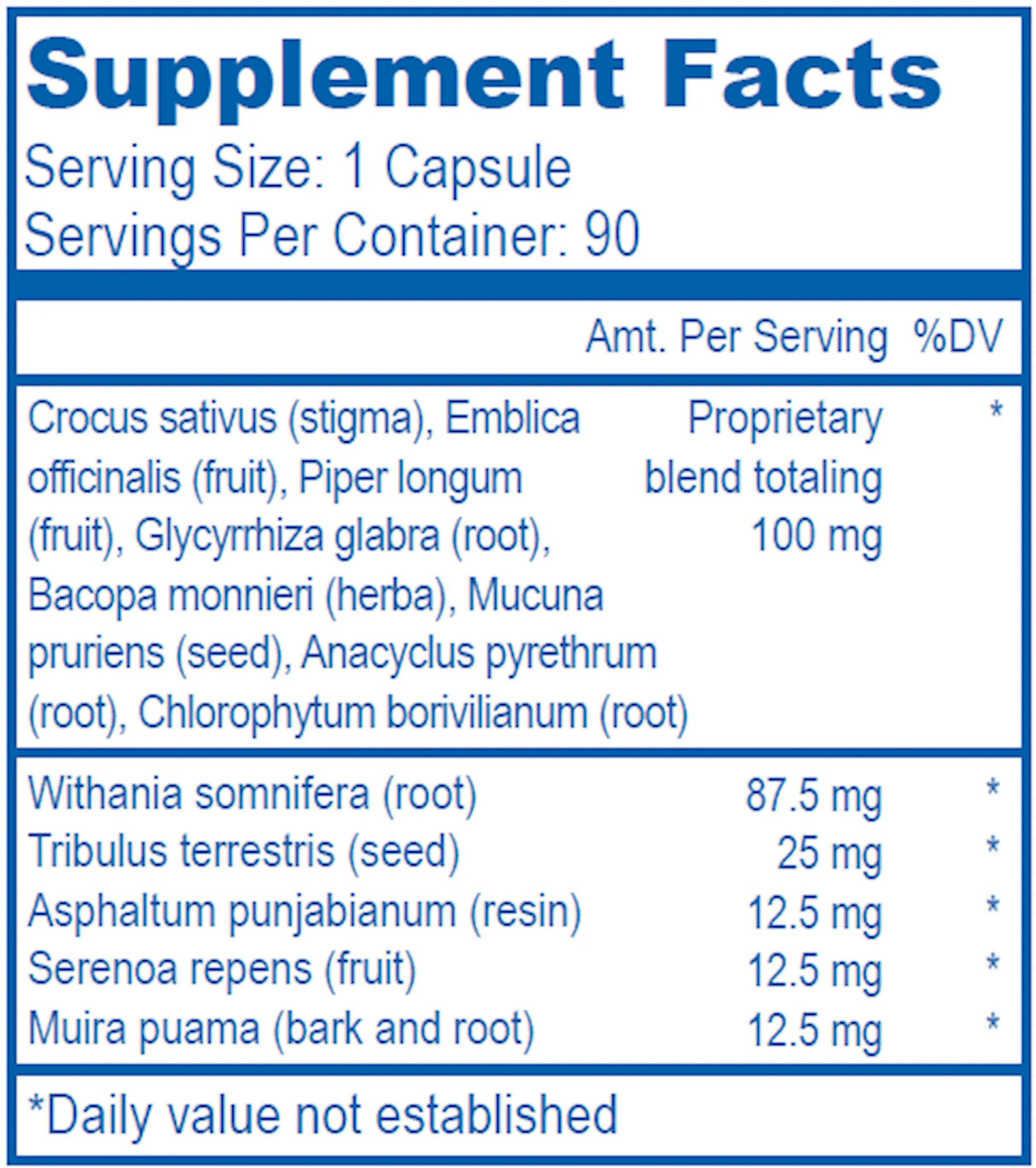 AyuTest Male Support by Ayush Herbs Supplement Facts