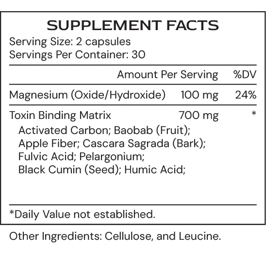 BindGenic by Alimentum Labs Supplement Facts
