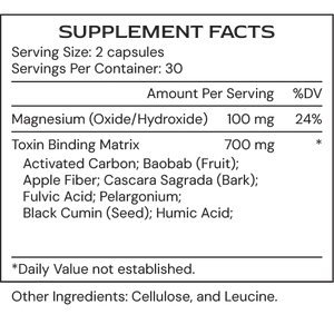 BindGenic by Alimentum Labs Supplement Facts