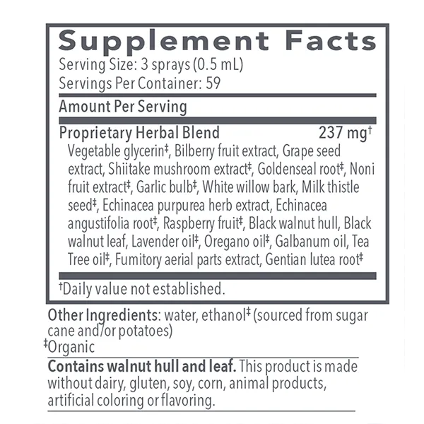 Biocidin Throat Spray Advanced by Biocidin Botanicals Supplement Facts