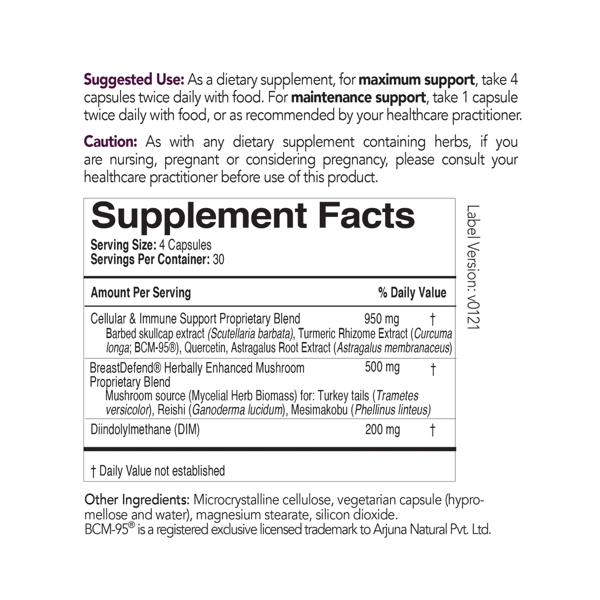 Breast Defend by EcoNugenics Supplement Facts