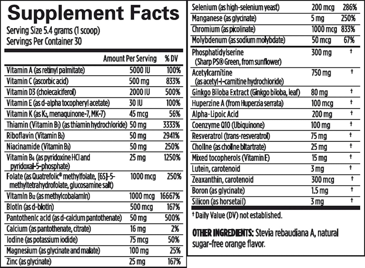 Bright Minds Memory by Brain MD Supplement Facts