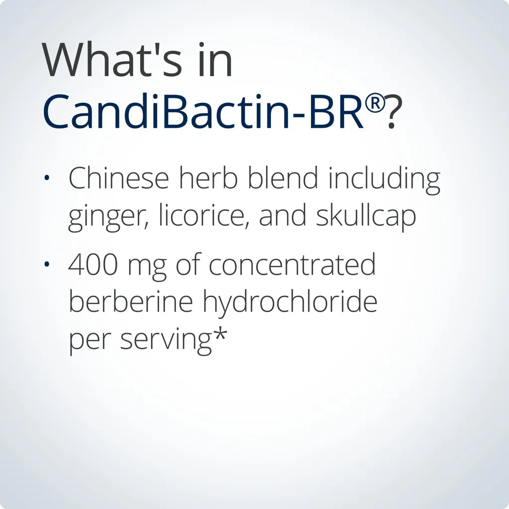 CandiBactin-BR