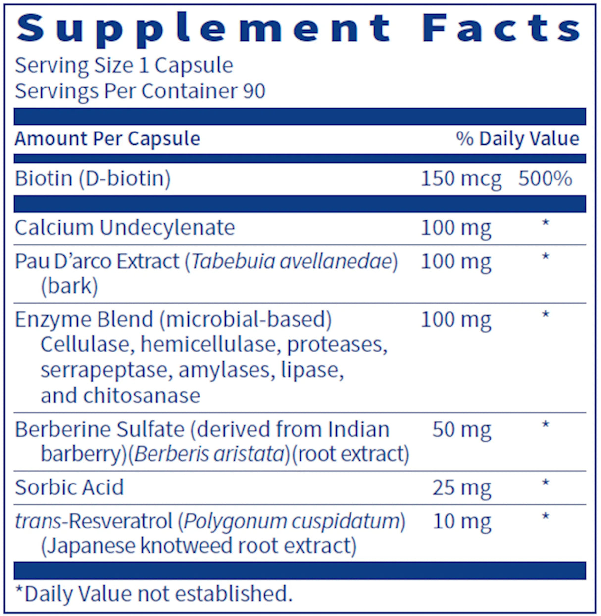 Candida Complex by Klaire Labs Supplement Facts