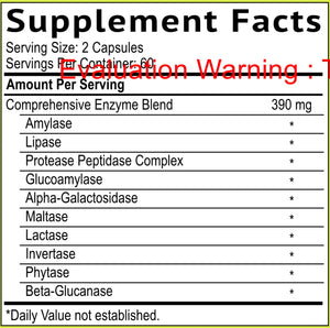 Digestive Enzymes by Smidge Supplement Facts