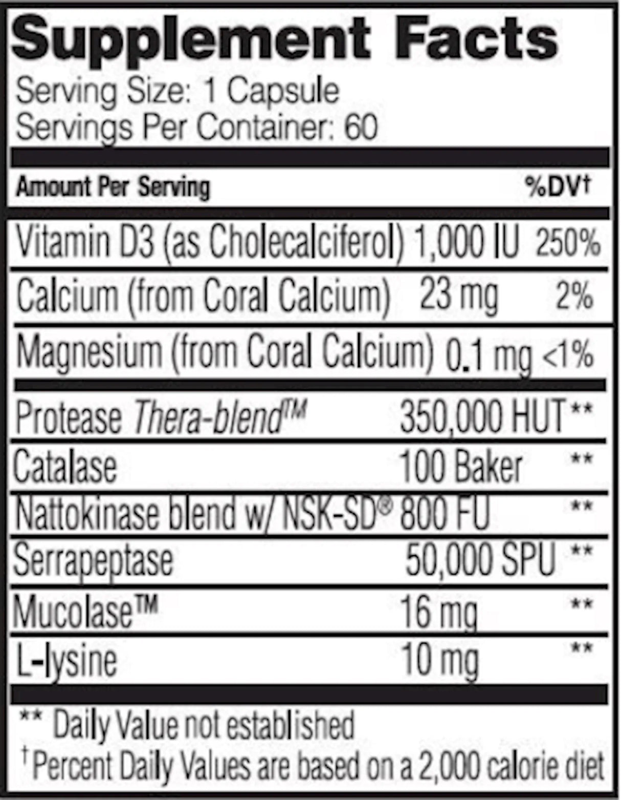 Enzyme Defense Pro by Enzyme Science Supplement Facts