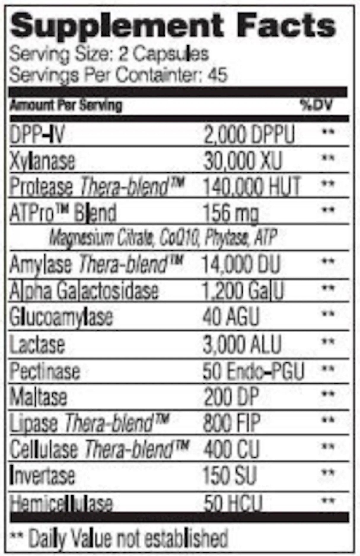 Intolerance Complex by Enzyme Science Supplement Facts