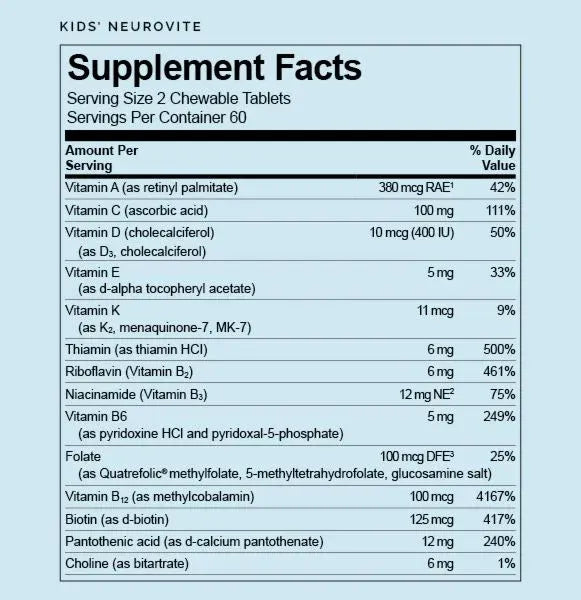 Kids' NeuroVite Orange by Brain MD Supplement Facts