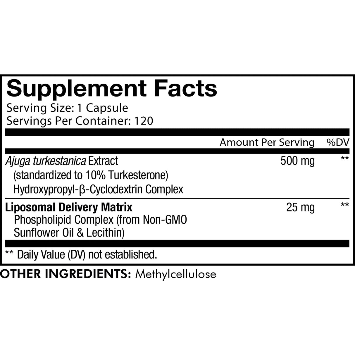 Liposomal Turkesterone+