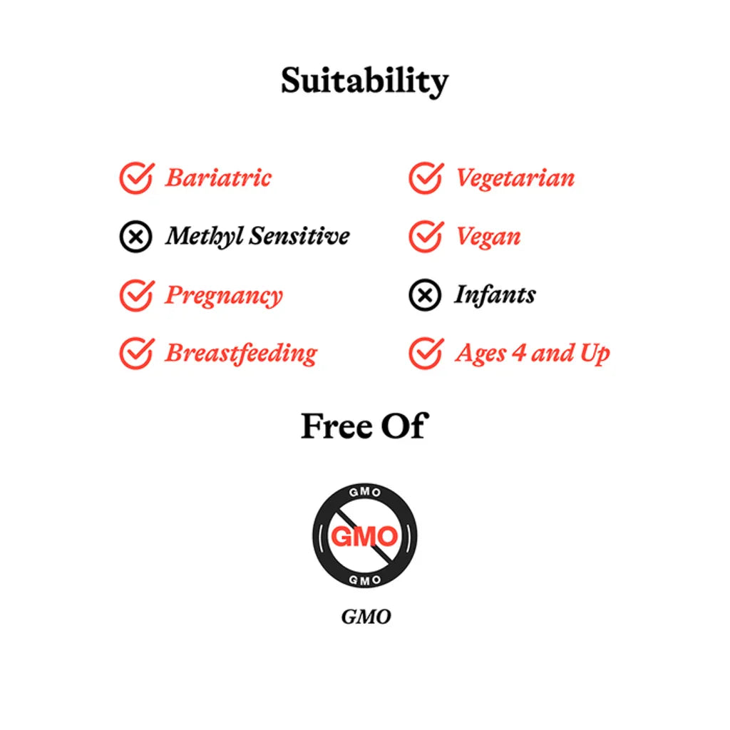 Methyl B12 with L-Methylfolate