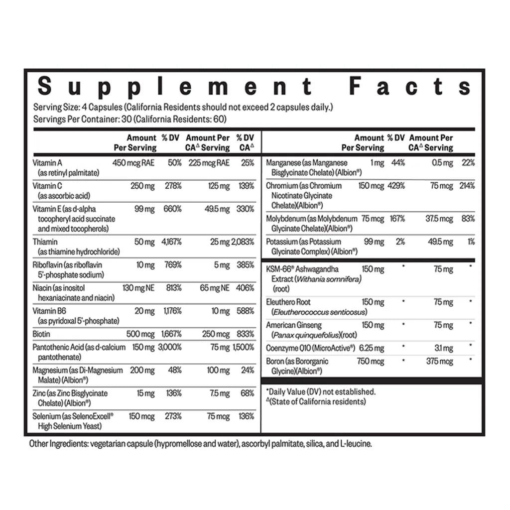 Multivitamin Sensitive