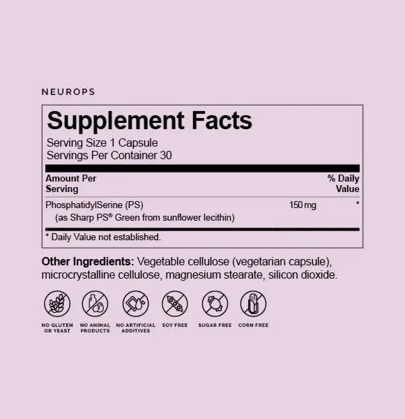 NeuroPS by Brain MD Supplement Facts