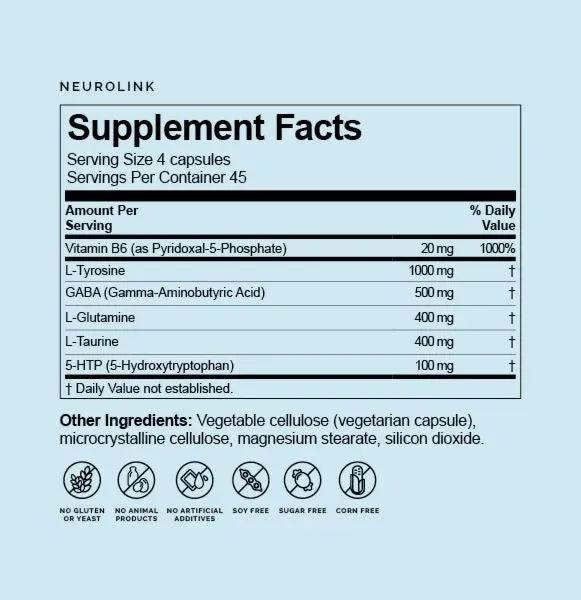 NeuroLink by Brain MD Supplement Facts