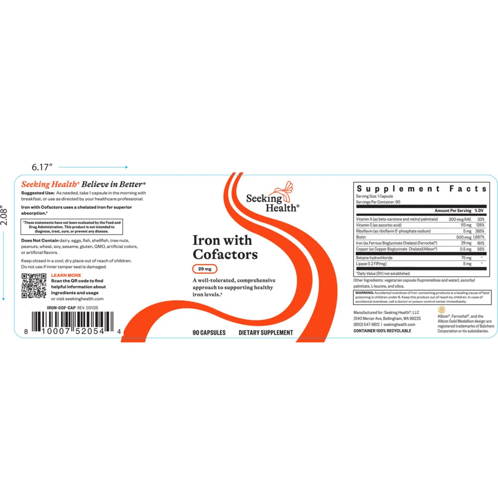 Optimal Iron with Cofactors