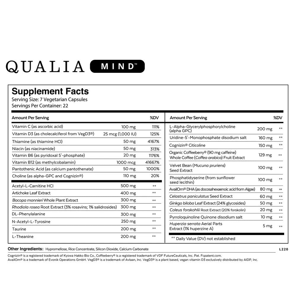 Qualia Mind by Neurohacker Supplement Facts