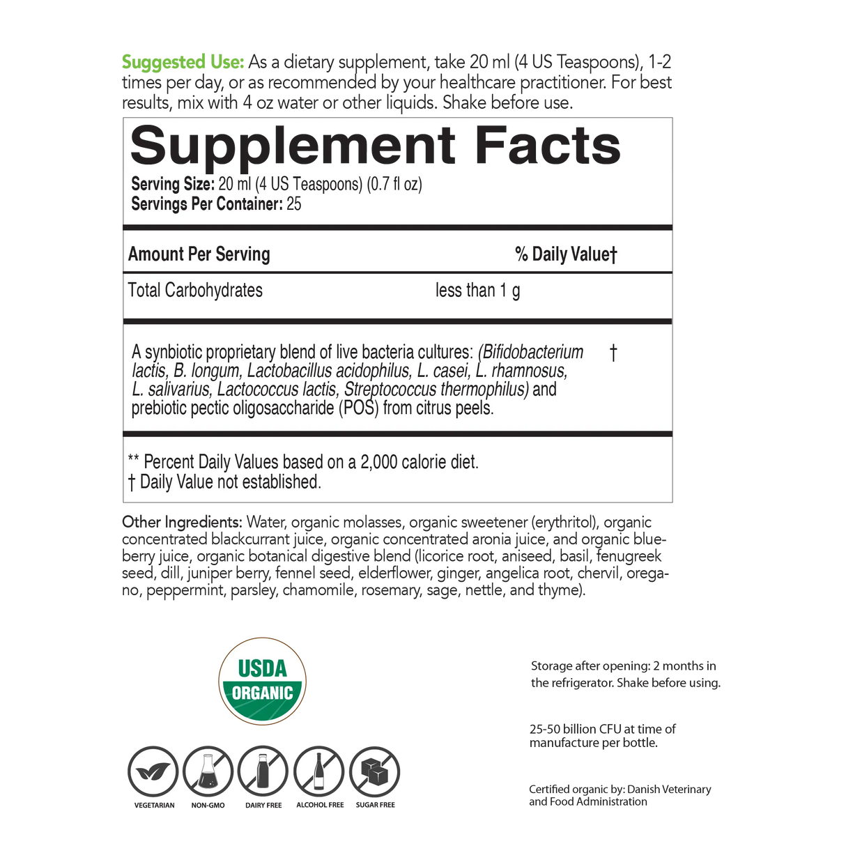 ecoProbiotic by EcoNugenics Supplement Facts