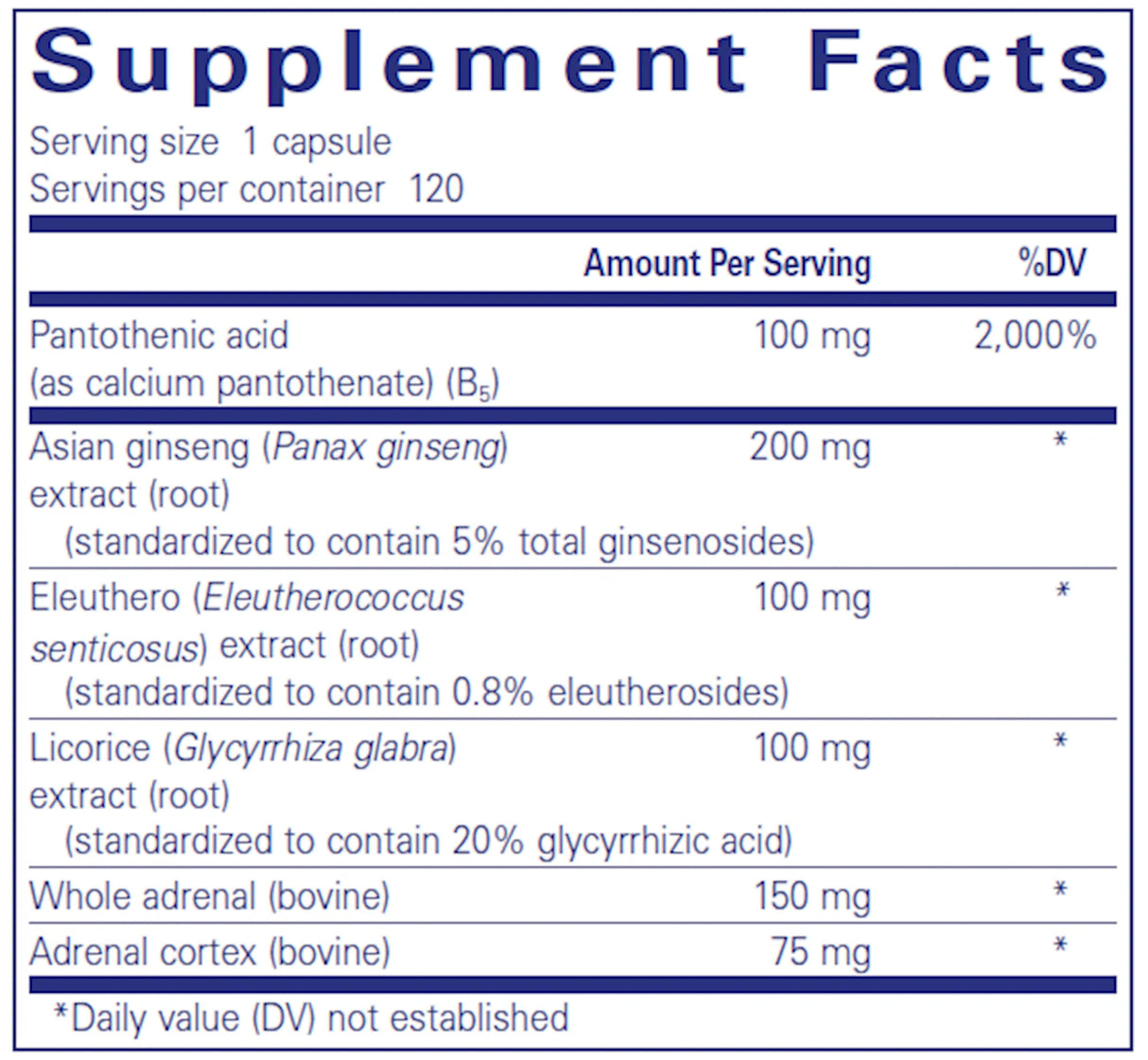 ADR Formula by Pure Encapsulations Supplement Facts