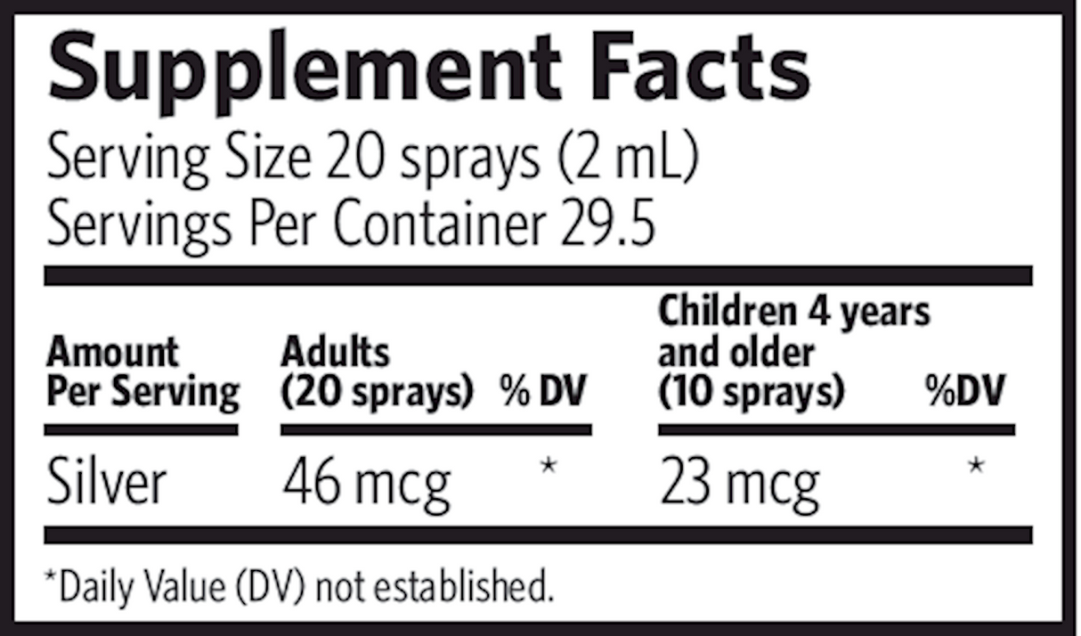 Bio-Active Silver Hydrosol Nasal Spray by Argentyn 23 Supplement Facts