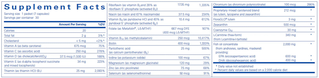 Energize Plus Pure Pack by Pure Encapsulations Supplement Facts