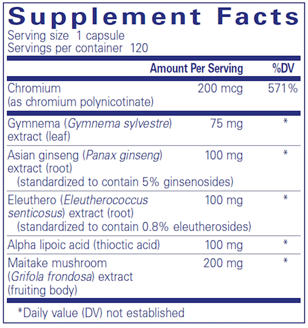 Glucose Support Formula by Pure Encapsulations Supplement Facts