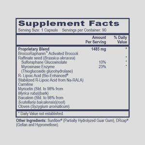 HFE Assist II (Iron Block) by PHP/MethylGenetic Nutrition Supplement Facts