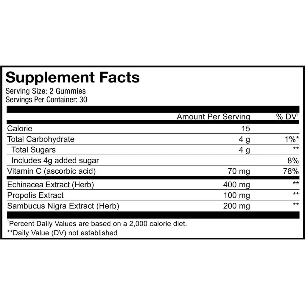 Immunity Gummies by Codeage Supplement Facts