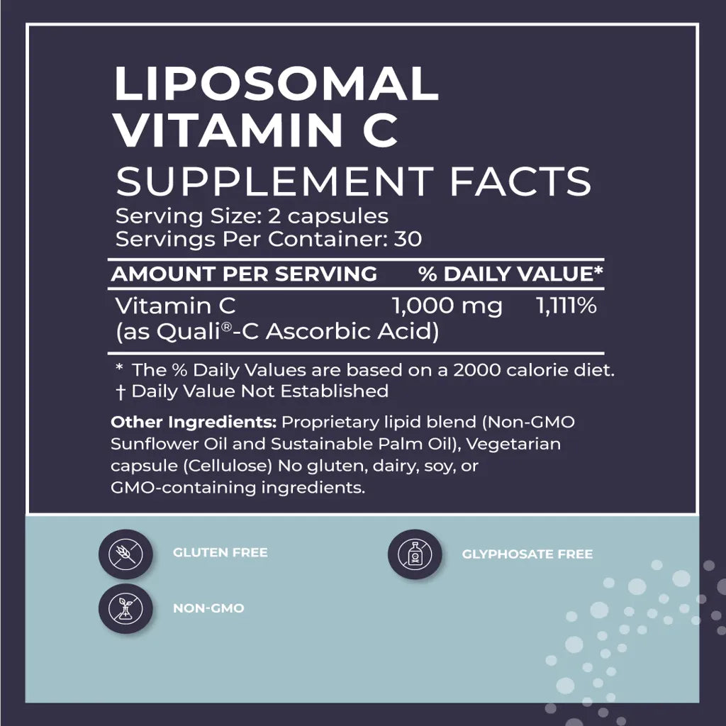 Liposomal Vitamin C by BodyBio Supplement Facts