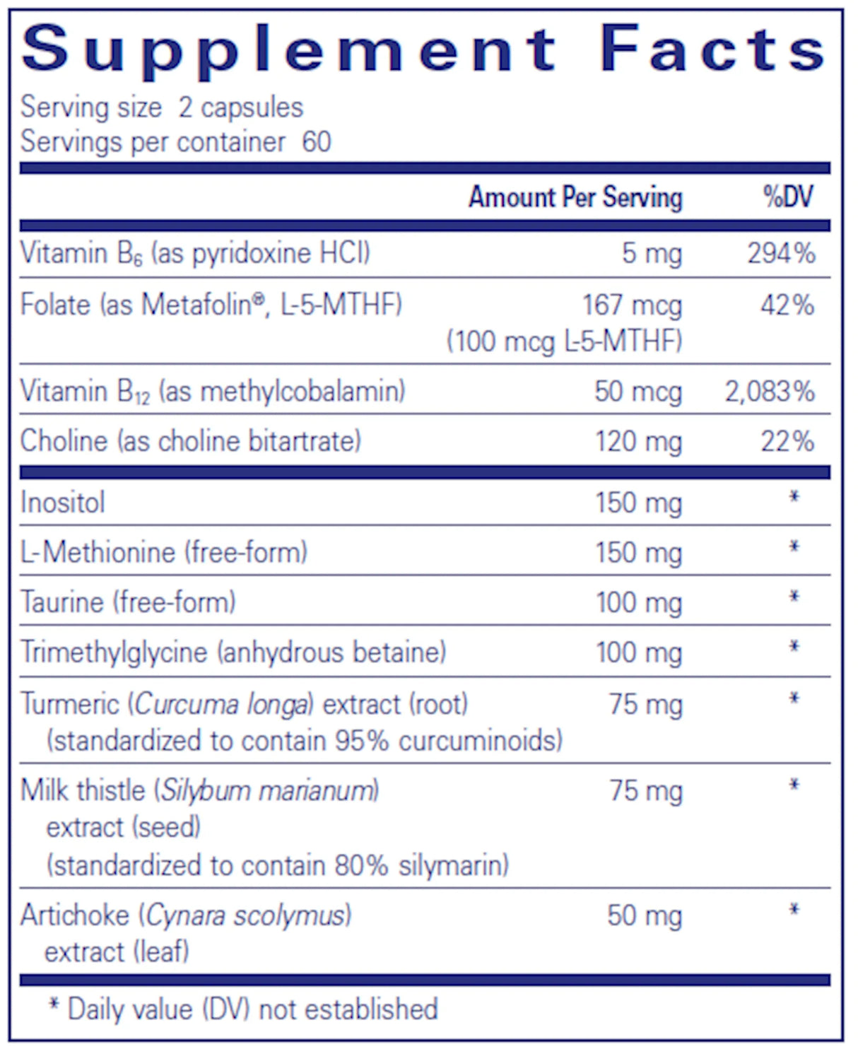 Lipotropic Detox by Pure Encapsulations Supplement Facts
