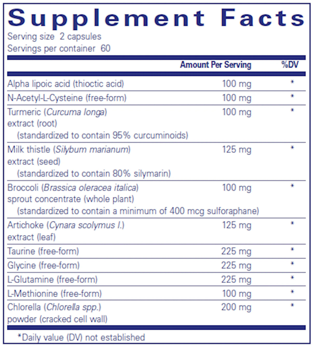 Liver-G.I. Detox by Pure Encapsulations Supplement Facts