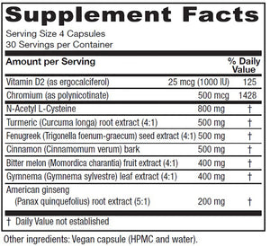 Metabolic Manager by Vitanica Supplement Facts