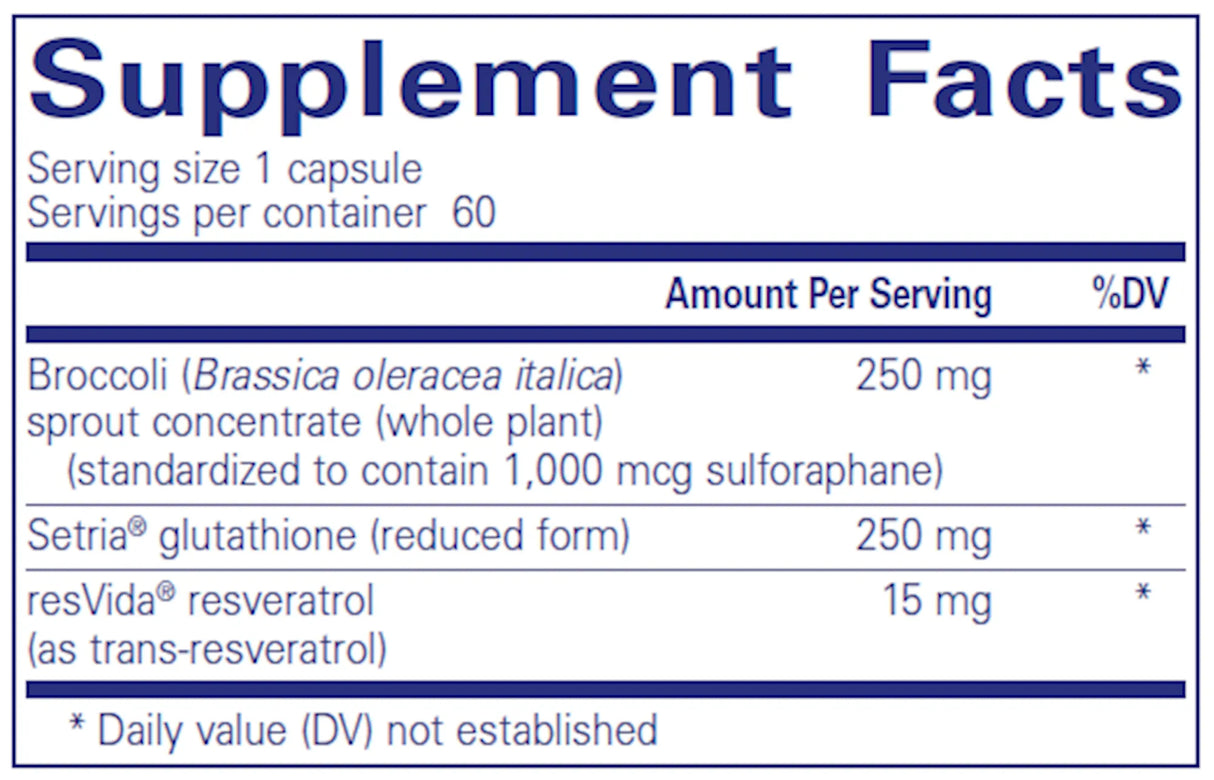 Nrf2 Detox by Pure Encapsulations Supplement Facts