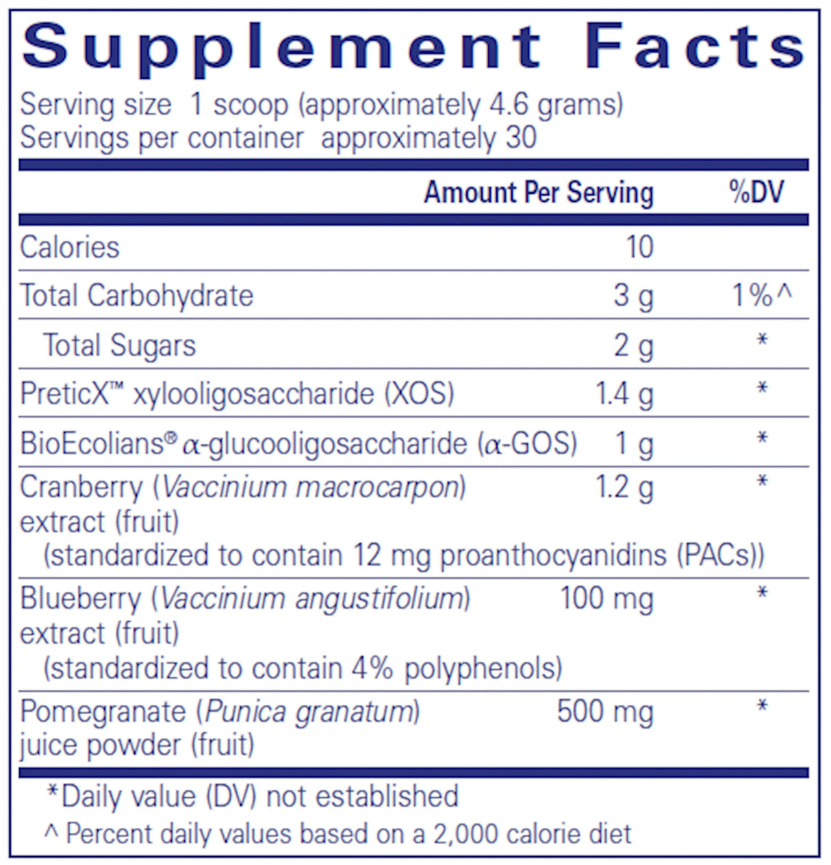 Poly-Prebiotic Powder by Pure Encapsulations Supplement Facts