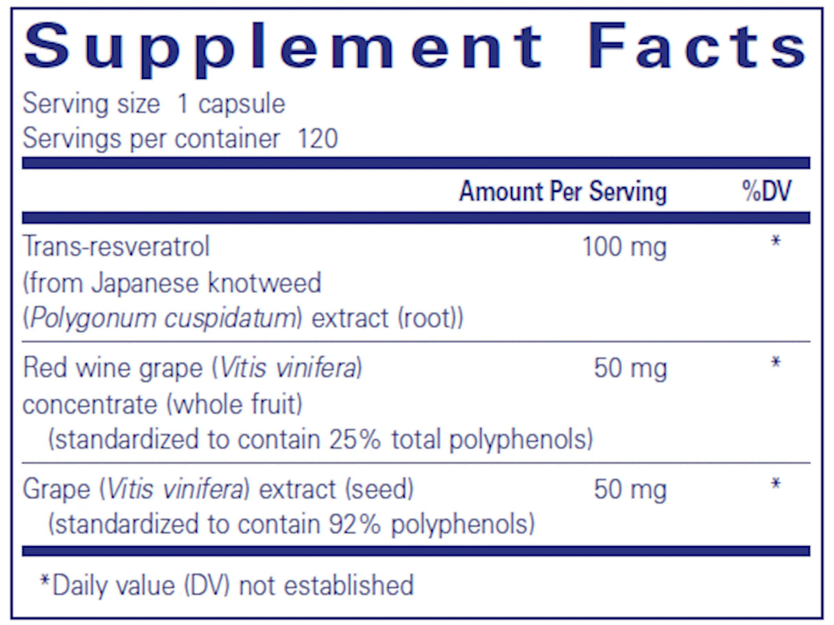 Resveratrol EXTRA by Pure Encapsulations Supplement Facts