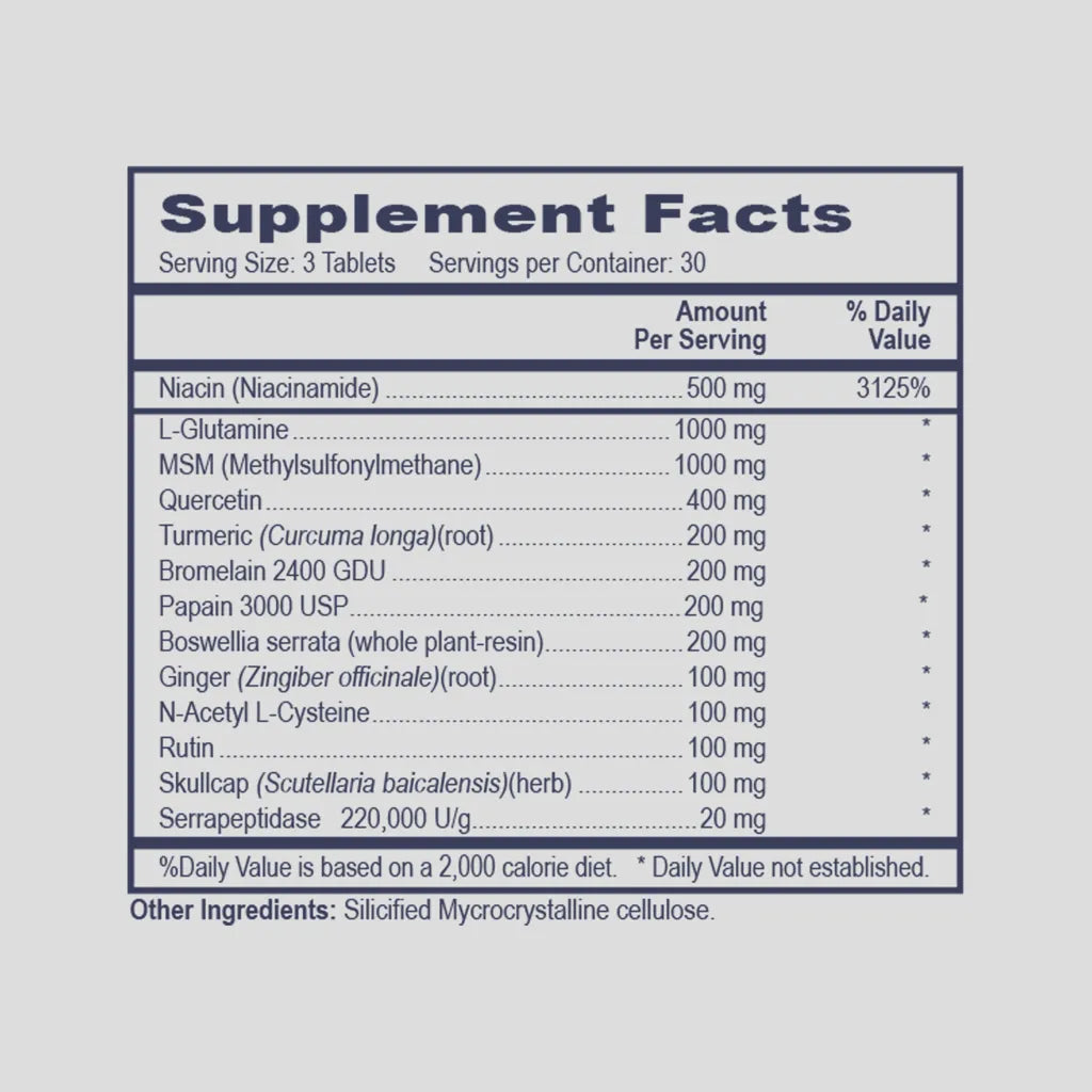 STOP by Professional Health Products Supplement Facts