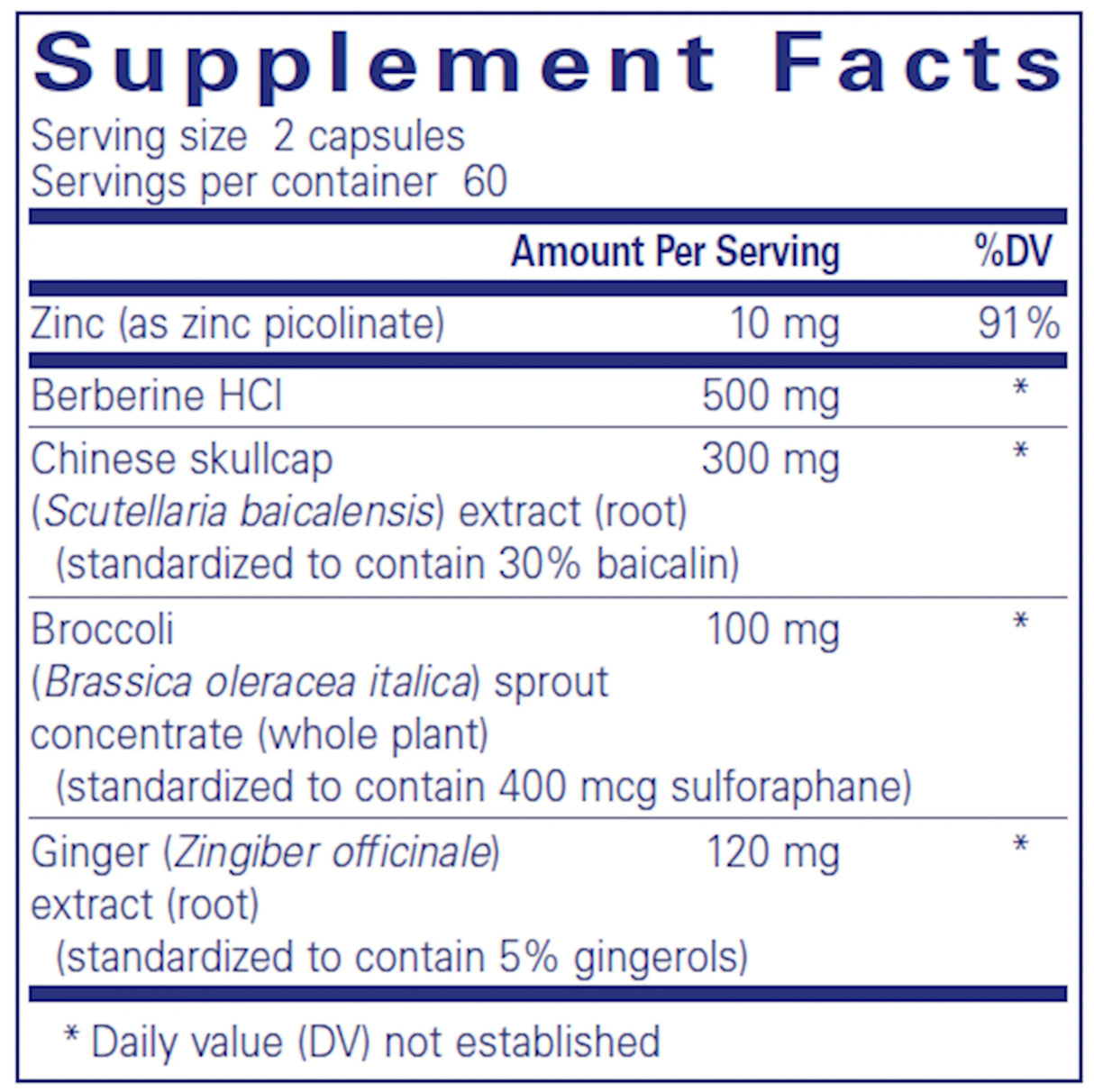 Th1 Support by Pure Encapsulations Supplement Facts