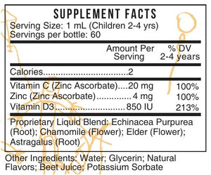 Tuff Play by Systemic Formulas Supplement Facts