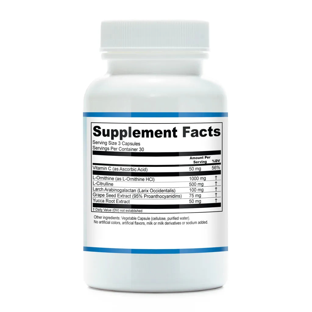 Urea Cofactors by Functional Genomic Nutrition Supplement Facts