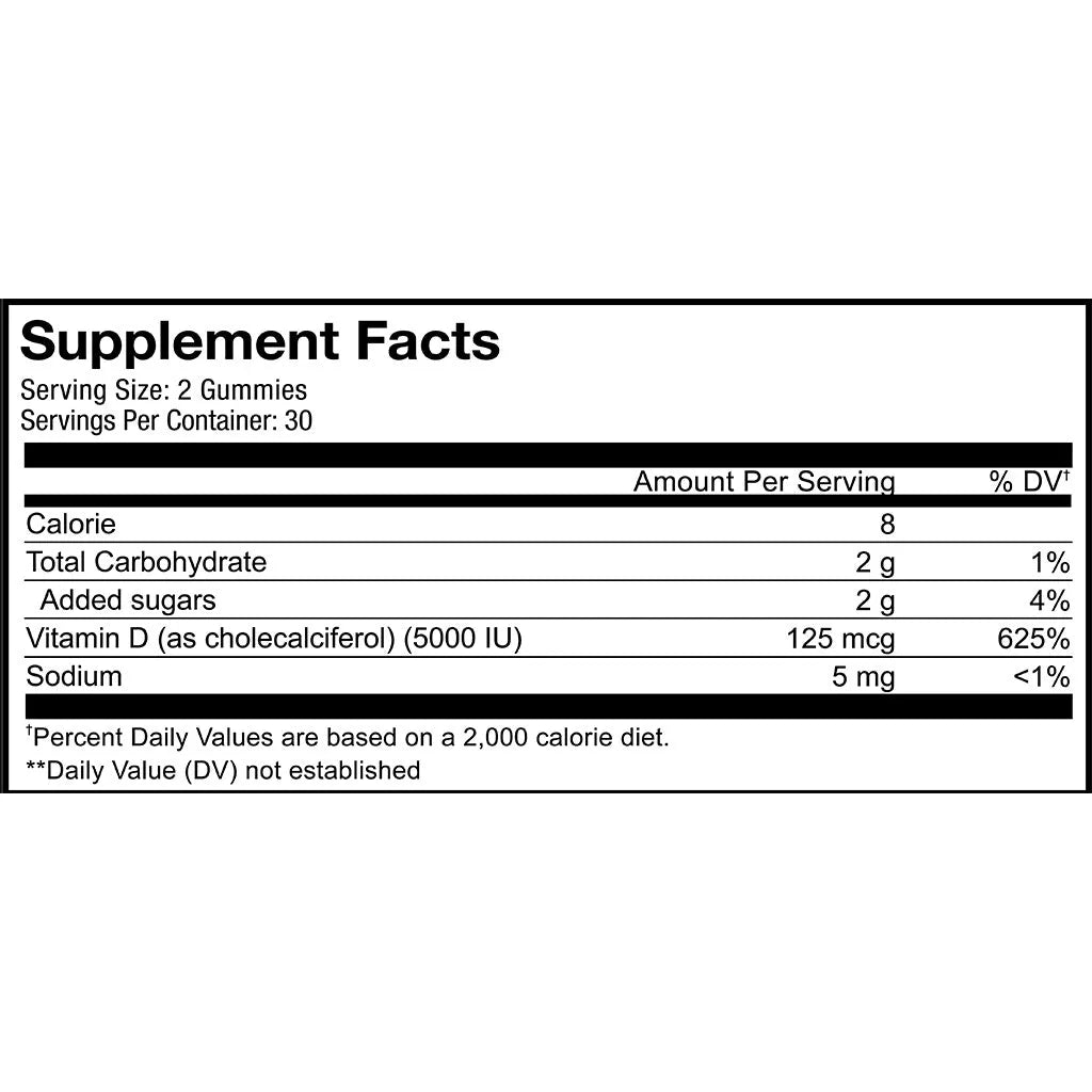 Vitamin D3 Gummies by Codeage Supplement Facts