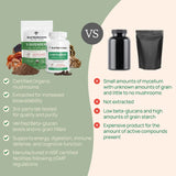 5 Defenders Mushroom Powder by Real Mushrooms Promotional Material ours vs theirs