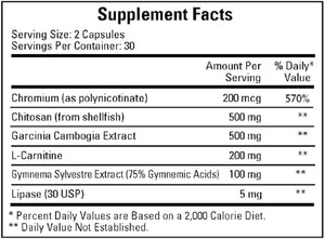 Abdominal Lean by Ecological Formulas Supplement Facts
