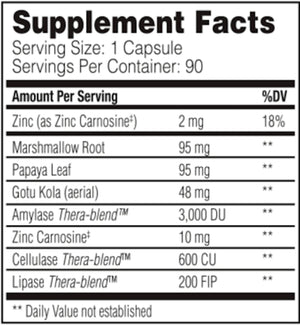 Acid Calm by Enzyme Science Supplement Facts