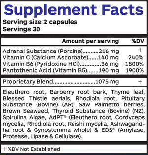 Adrenal Complex by Professional Botanicals Supplement Facts