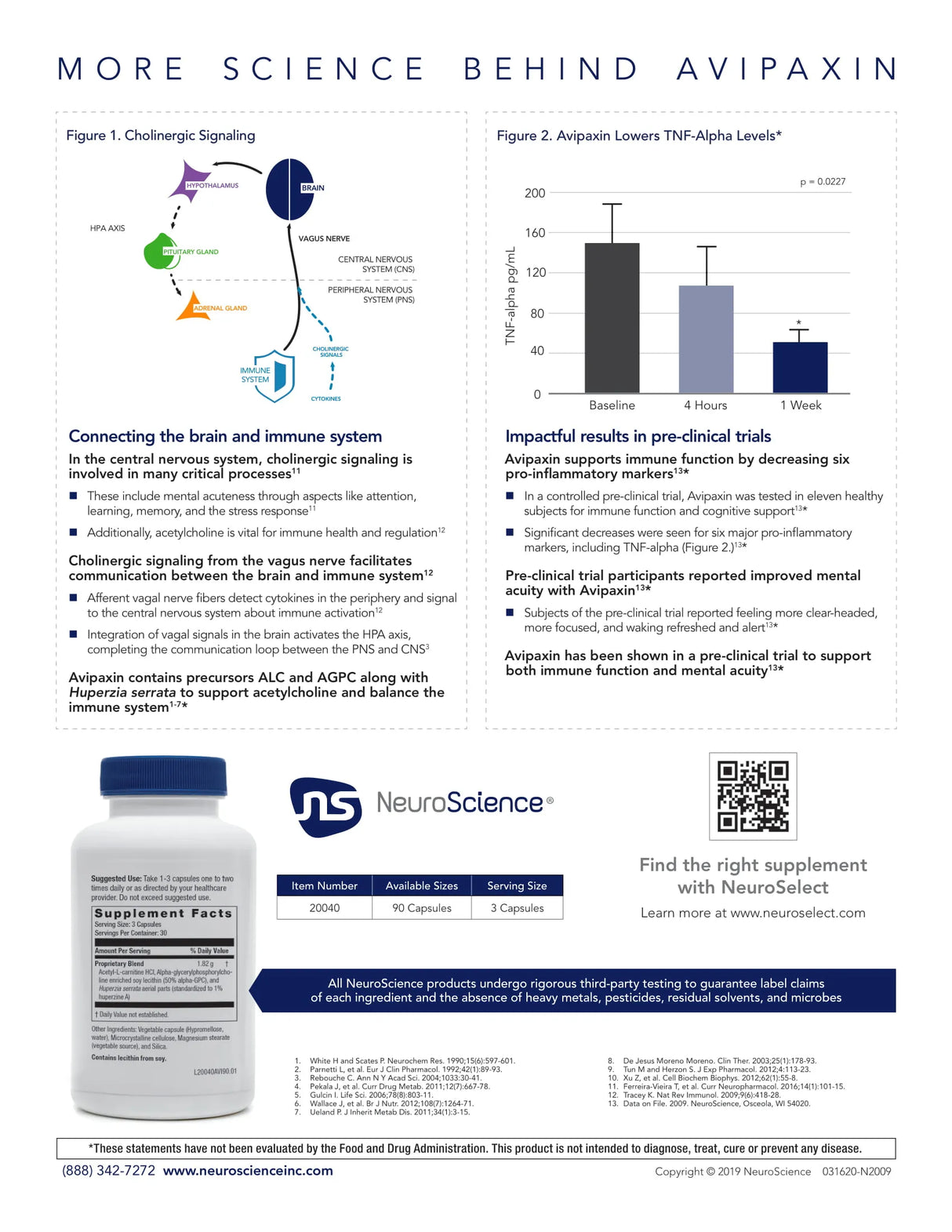 Avipaxin by NeuroScience Fact Sheet pg 2