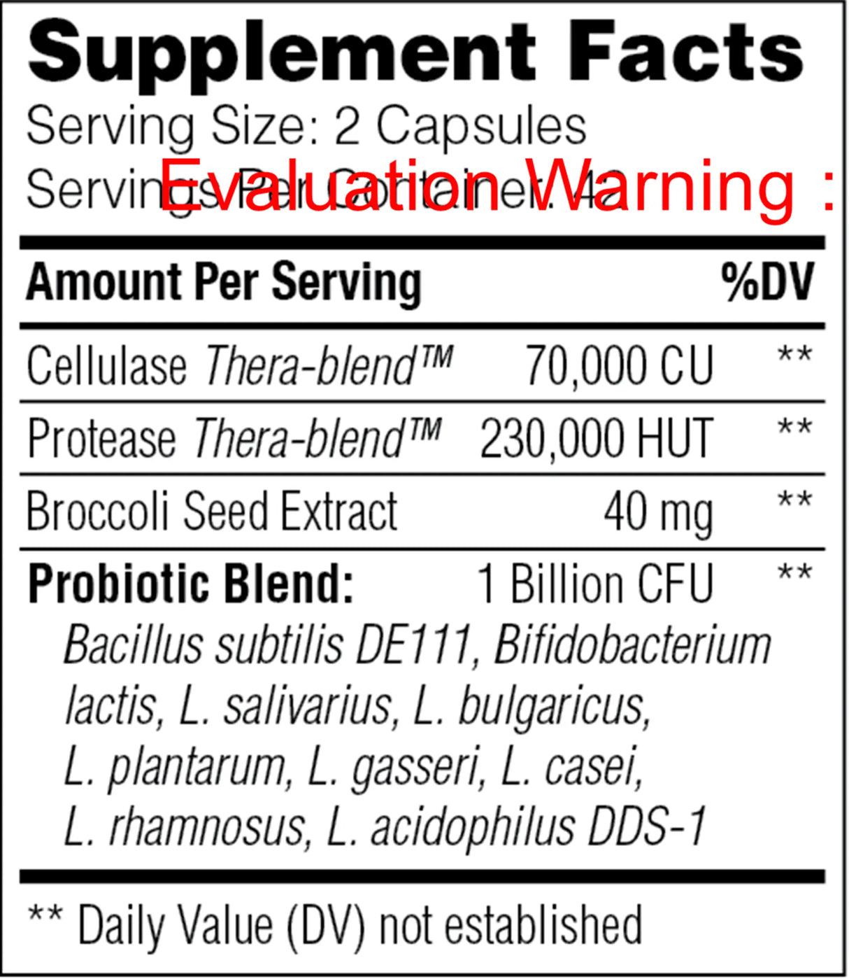 Candidase Pro by Enzyme Science Supplement Facts
