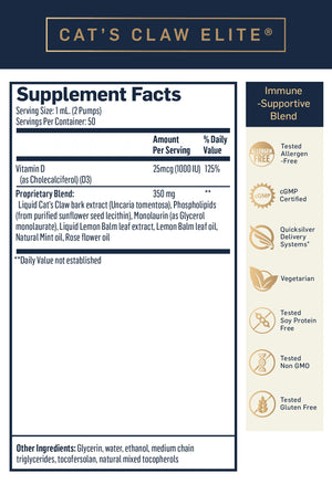Cat’s Claw Elite by Quicksilver Scientific Supplement Facts