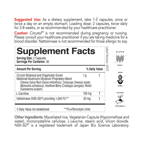 Circutol by EcoNugenics Supplement Facts