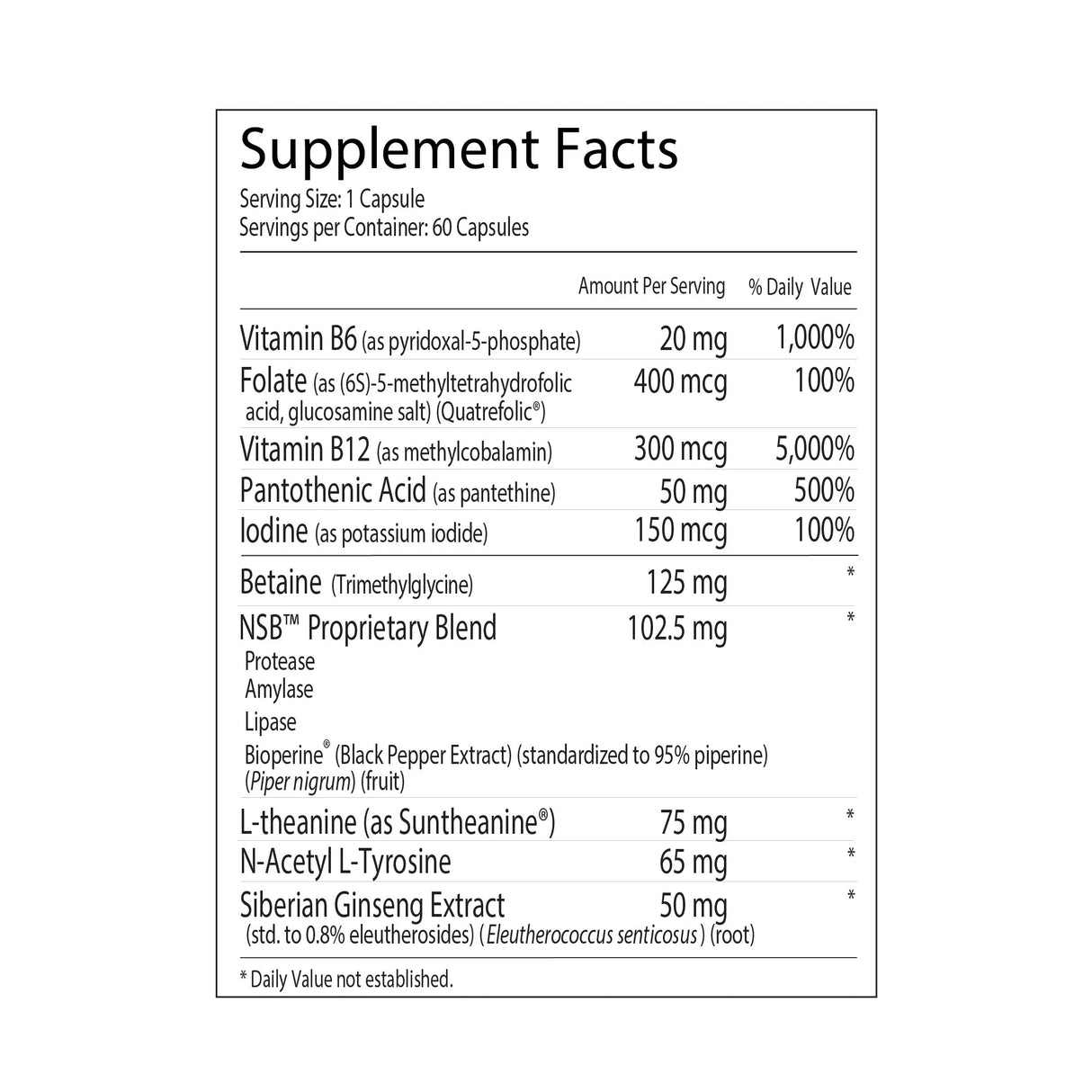 Contegra by Sanesco Supplement Facts