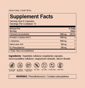 Craving Control by Brain MD Supplement Facts